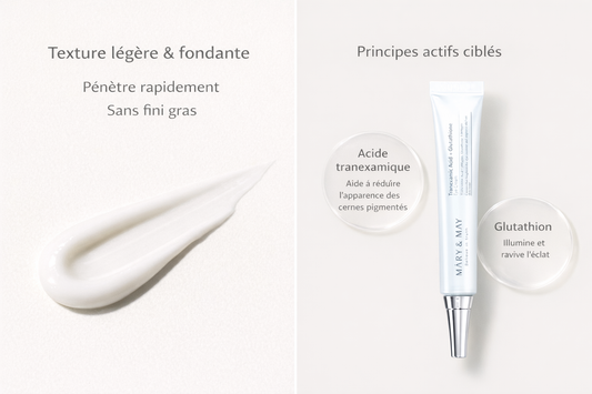 Crème contour des yeux éclaircissante - MARY&MAY
